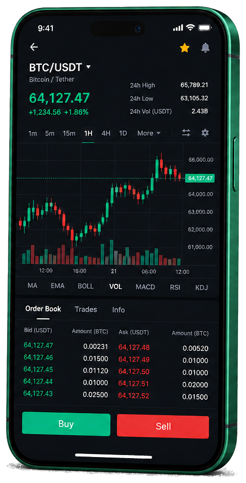 RayzixAI mobile trading app showing live BTC/AUD chart, market depth, and trading options